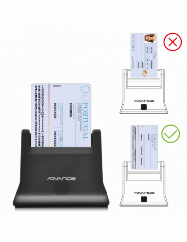 eSIGN SMART CARD READER USB 2.0