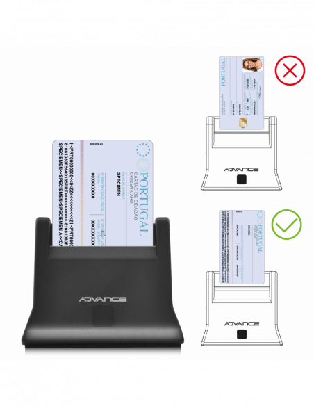 eSIGN SMART CARD READER USB 2.0