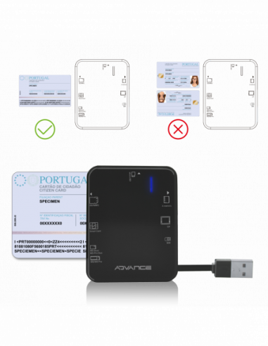 eSIGN MULTI CARD READER USB 2.0