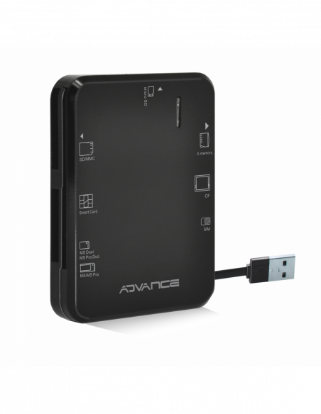 eSIGN MULTI CARD READER USB 2.0