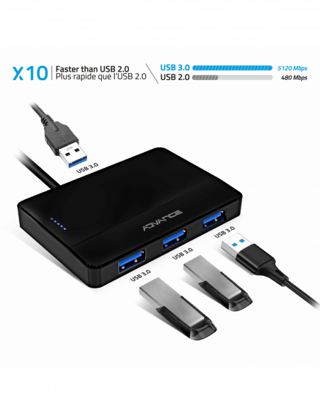 XPAND STARTER USB 3.0 / HUB 4 x USB 3.0