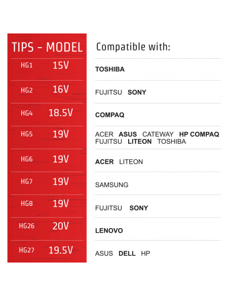 Pacote POWERUP LCD universal 90W
