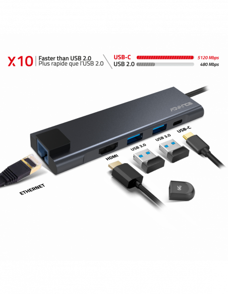 XPAND SMART USB-C / 5-in-1 HUB