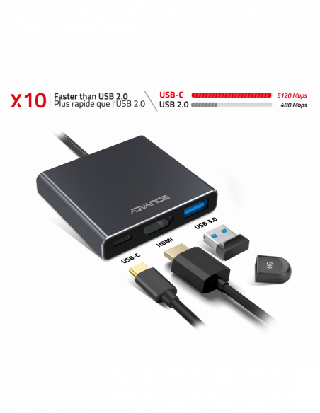 XPAND SMART USB-C / HUB 3 em 1