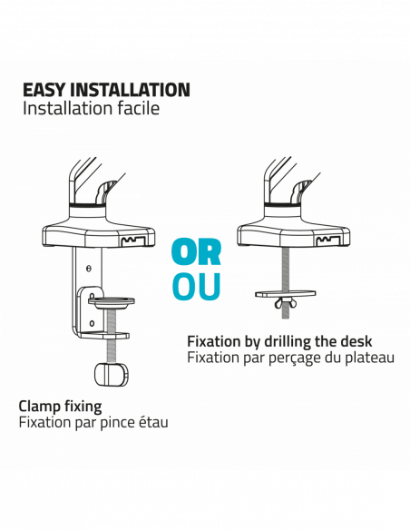 ErgoMounts Individual