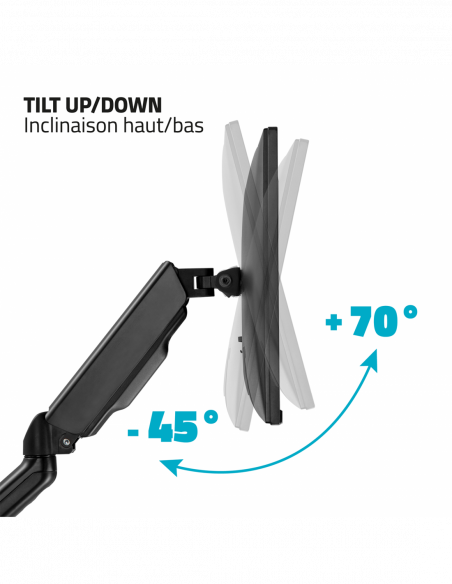ErgoMounts Individual