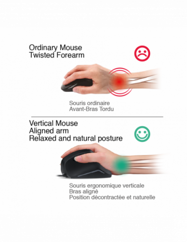 USB Wired Vertical Plus Mouse