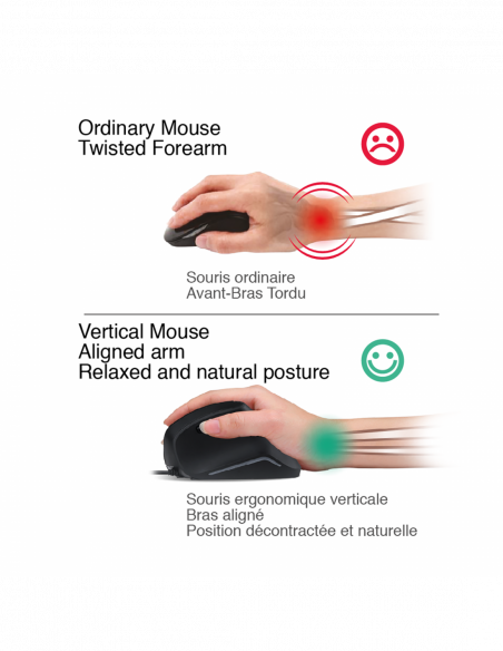 MOUSE USB CABLATO VERTICAL PLUS