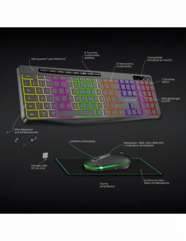 R-TYPE PLUS WIRELESS