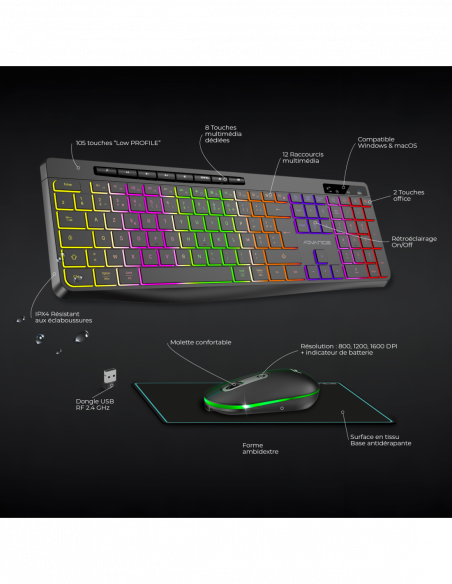 R-TYPE PLUS WIRELESS