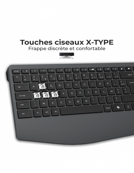X-TYPE WIRELESS