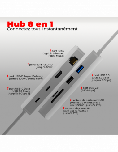 XPAND SMART USB-C / HUB 8 en 1